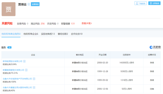 赶上风口,硅料巨头净利暴增170%!现欲A股上市,两神秘人赚疯了!