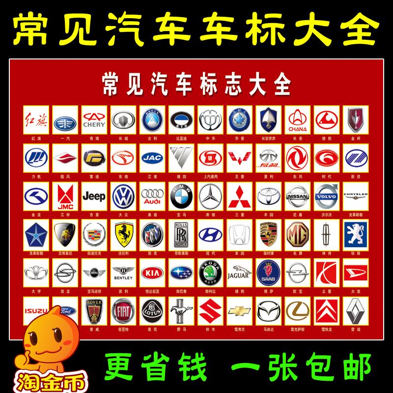 {老虎機}(名车有哪些牌子标志大全)