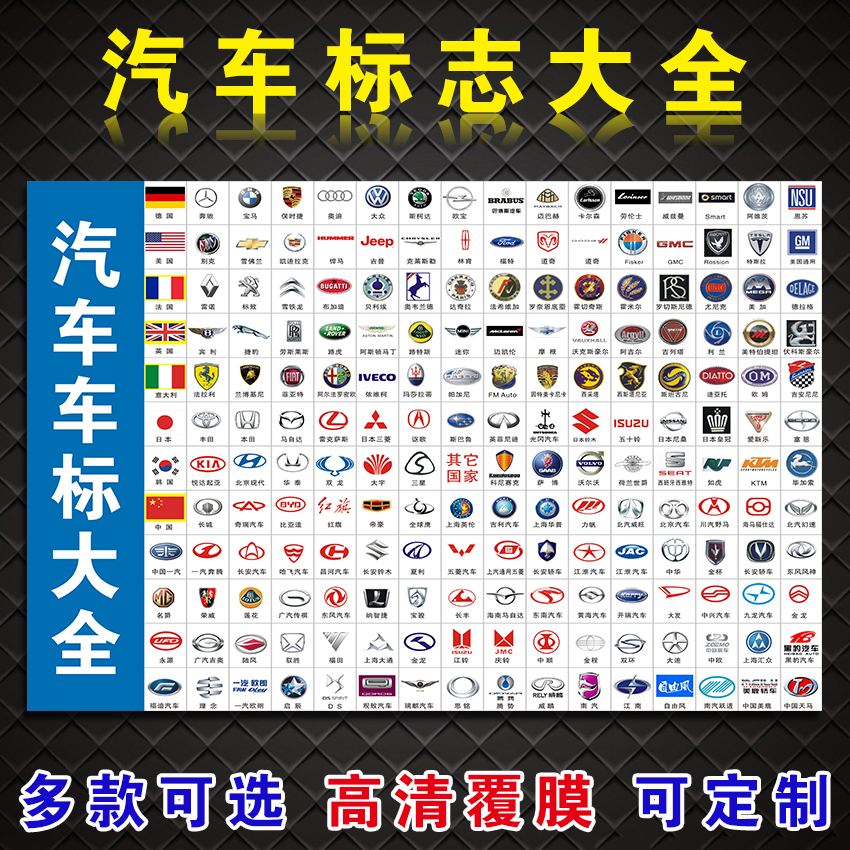 {老虎機}(名车有哪些牌子标志大全)